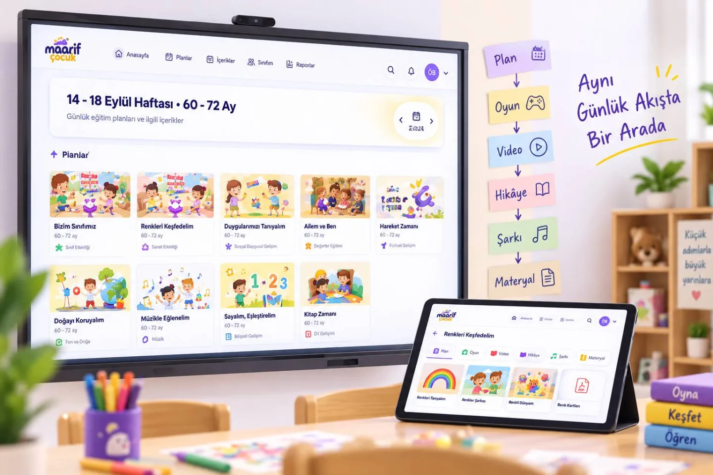 Maarif Çocuk plan, oyun, hikâye ve materyallerinin birlikte gösterildiği mevcut platform tanıtımı